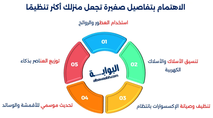 تنظيم المنزل