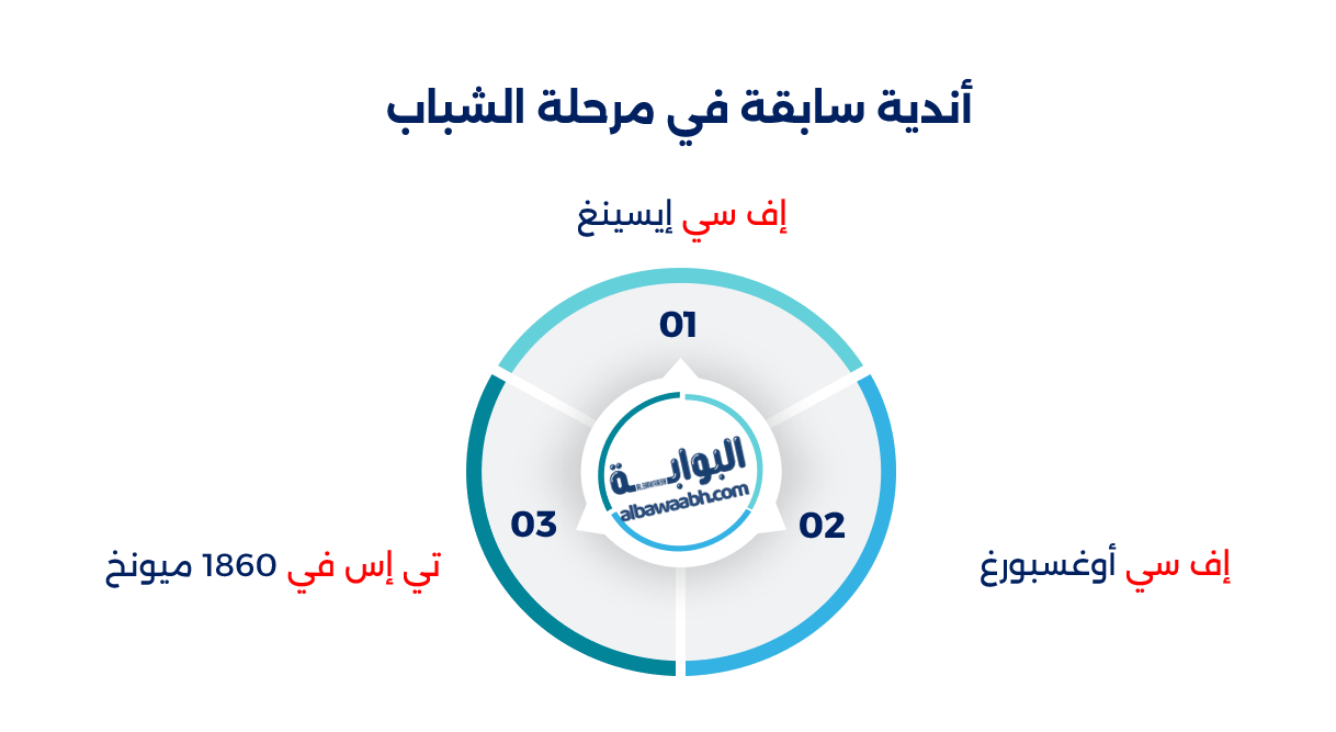 من هو جوليان ناغلزمان؟