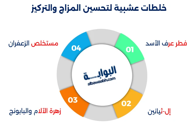 أعشاب الجهاز العصبي