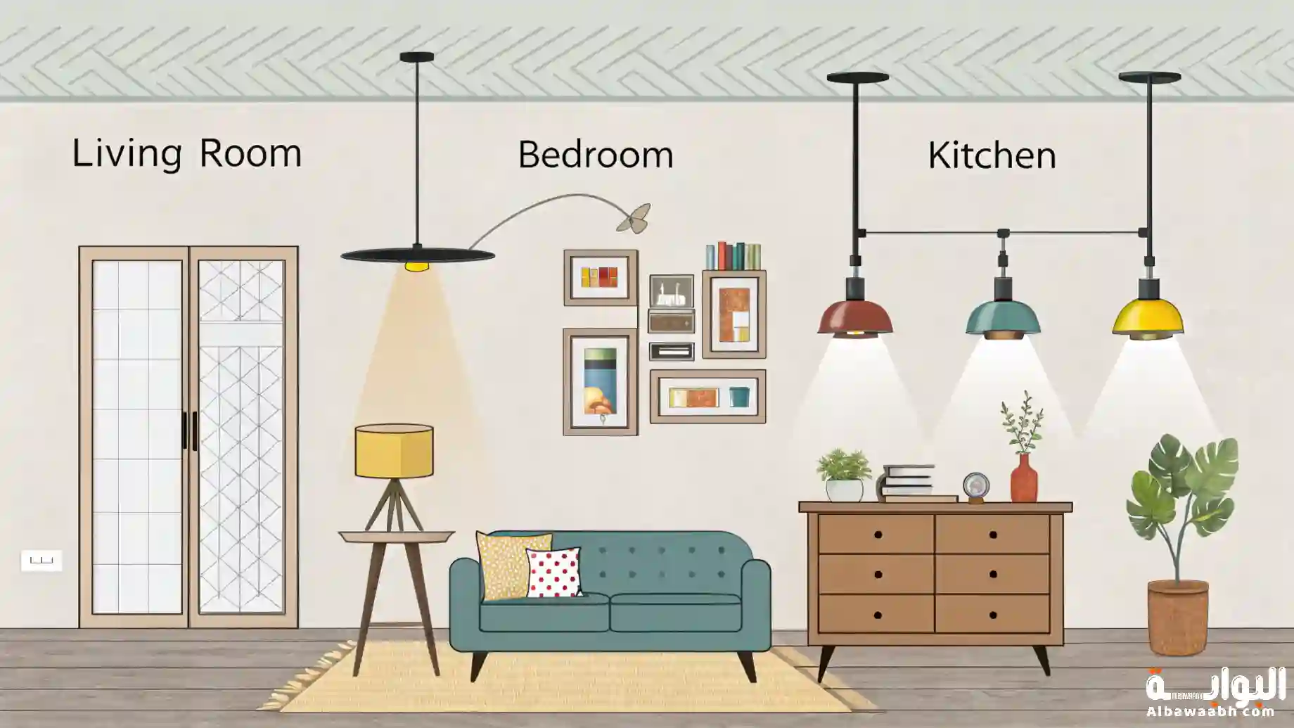 الإضاءة المناسبة لكل غرفة