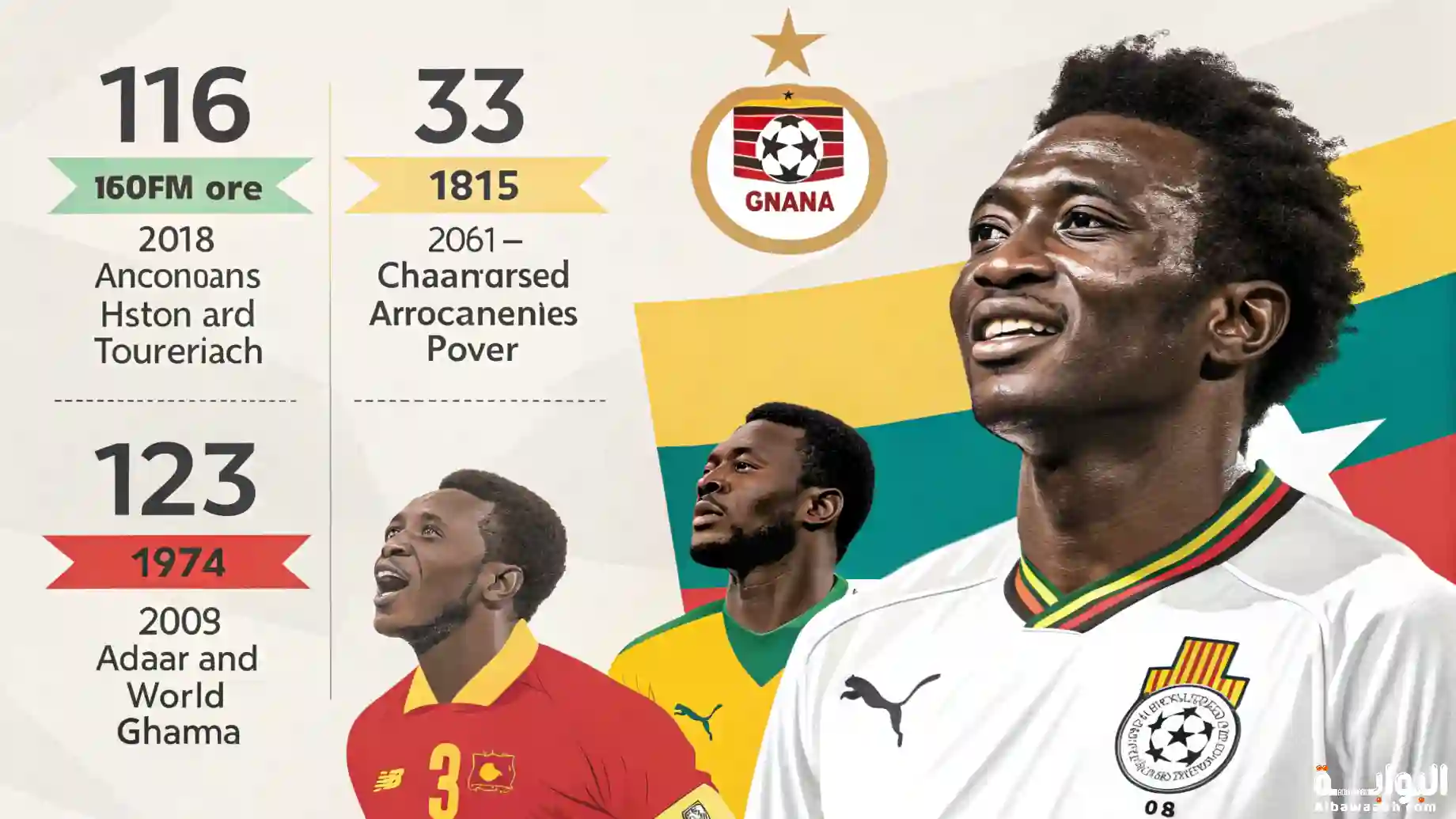 أبرز إنجازات غانا في كأس العالم