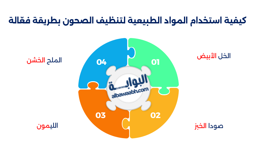 تنظيف الصحون