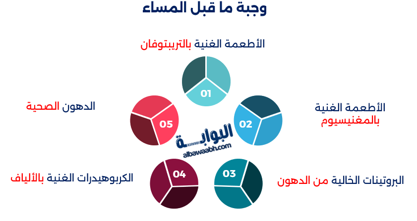 تغذية الرياضي المسائي