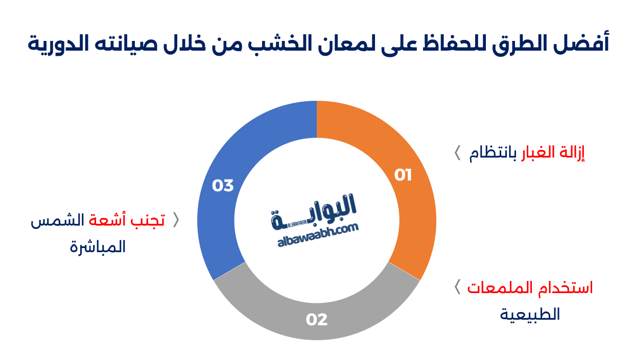تنظيف الأسطح الخشبية