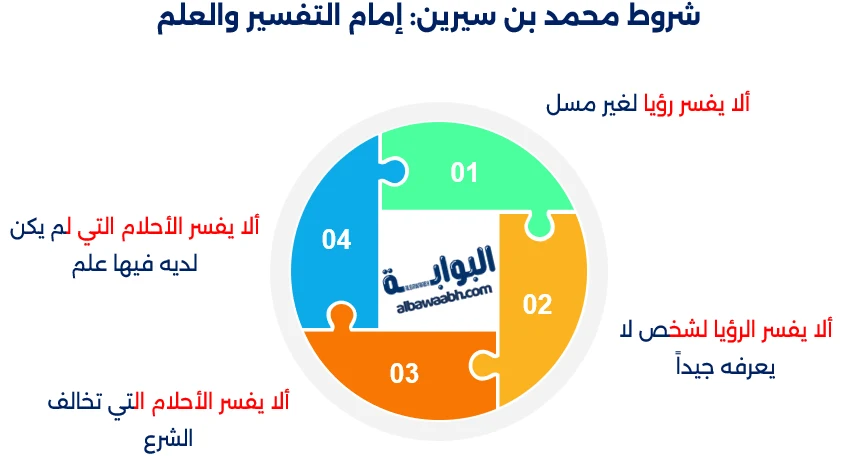 قصص التابعين