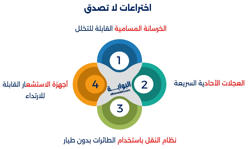 أغرب الاختراعات في التاريخ