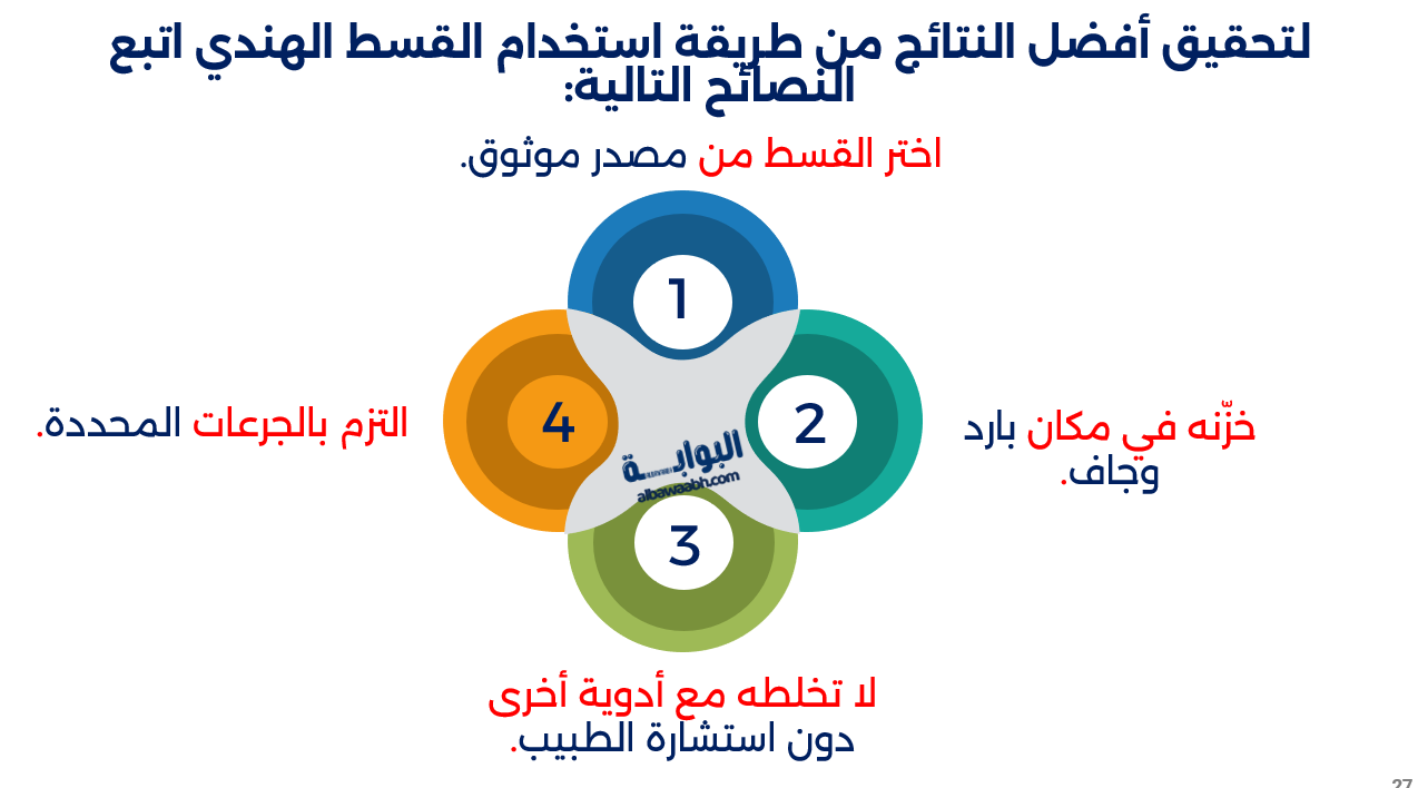 طريقة استخدام القسط الهندي