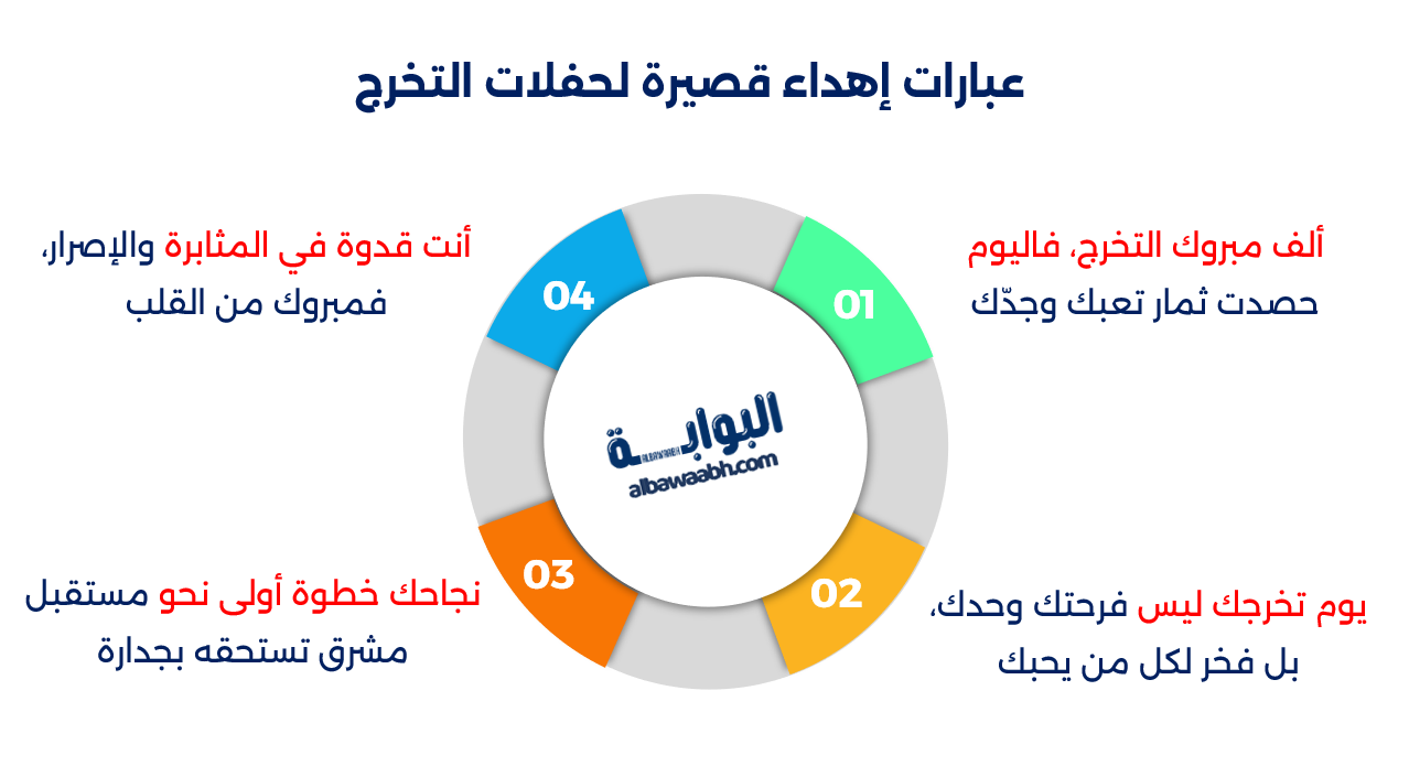 عبارات إهداء قصيرة