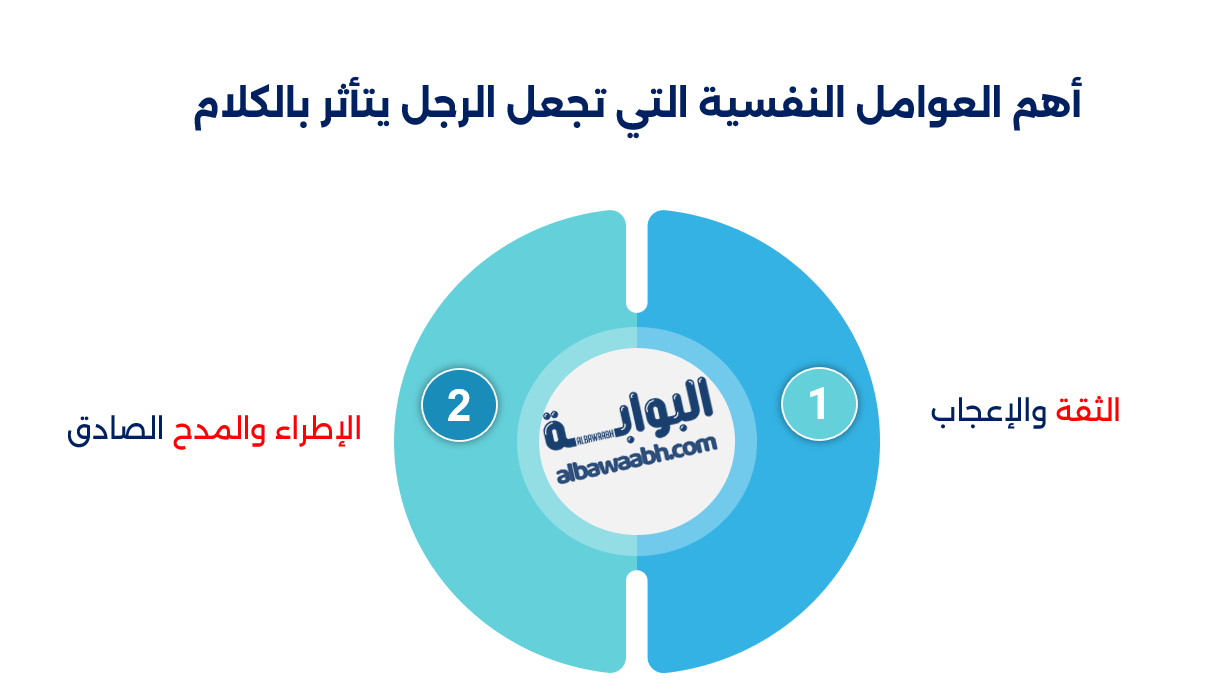 كلمات تدوخ الرجل