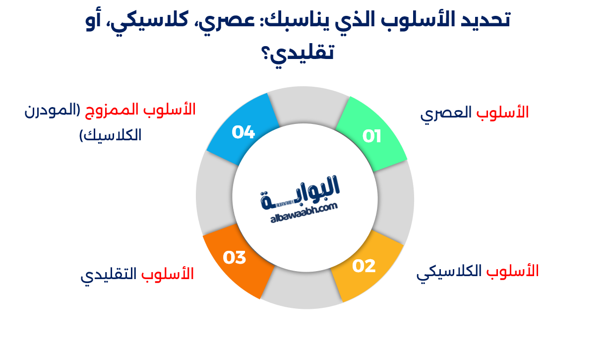 الإكسسوارات المنزلية