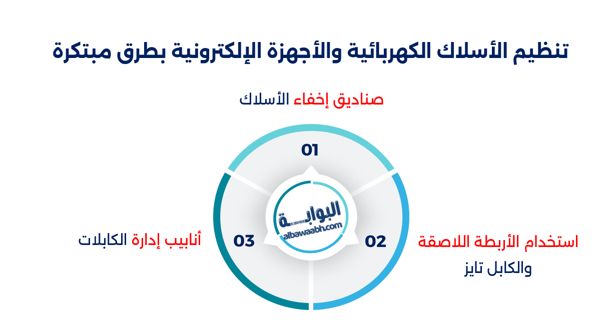 التخلص من الفوضى في غرف المعيشة