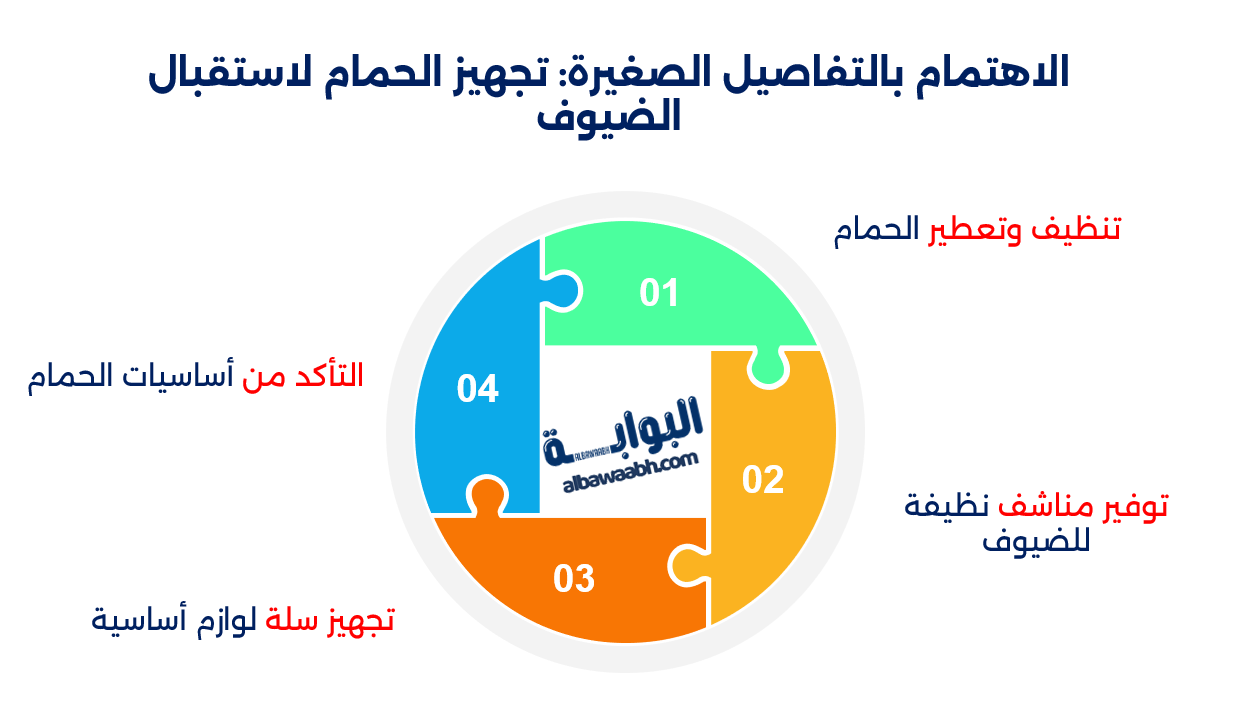 استقبال الضيوف في المنزل