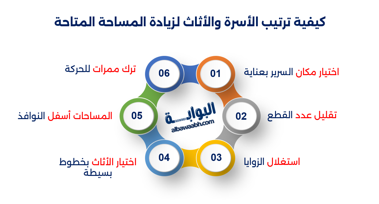 غرف النوم الصغيرة