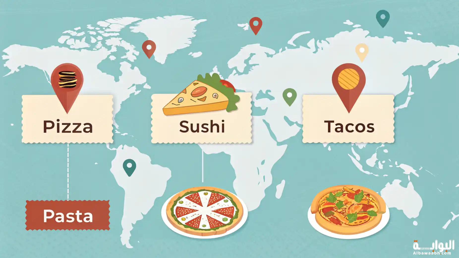 المأكولات العالمية