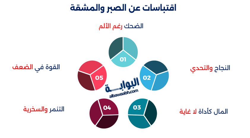أقوال نجيب الريحاني في الفكاهة 