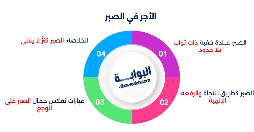 حكم وأقوال عن الحزن والألم