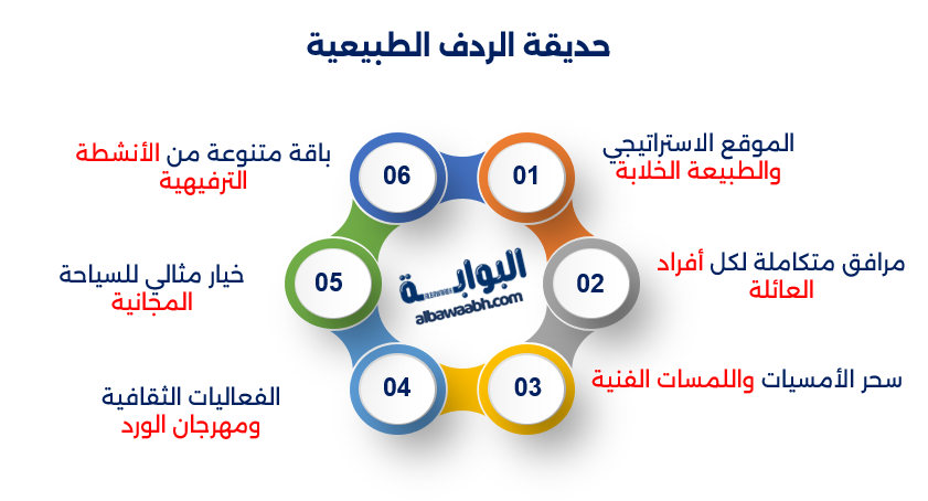 السياحة في الطائف