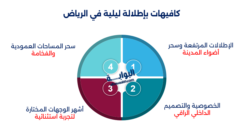 أماكن رومانسية للخروج