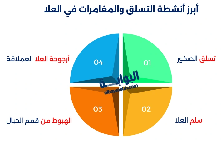 أفضل أماكن المغامرات في السعودية