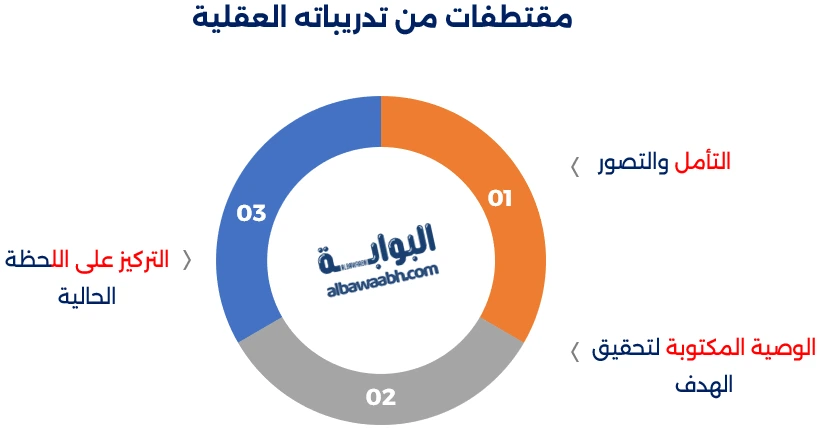 اقتباسات بروس لي عن تطوير الذات