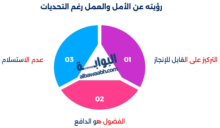 أقوال ستيفن هوكينغ عن الكون والإرادة