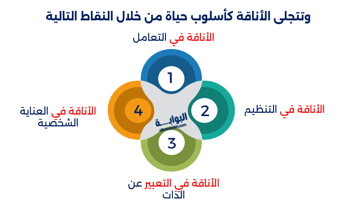 حكم وأقوال عن الجمال والأناقة