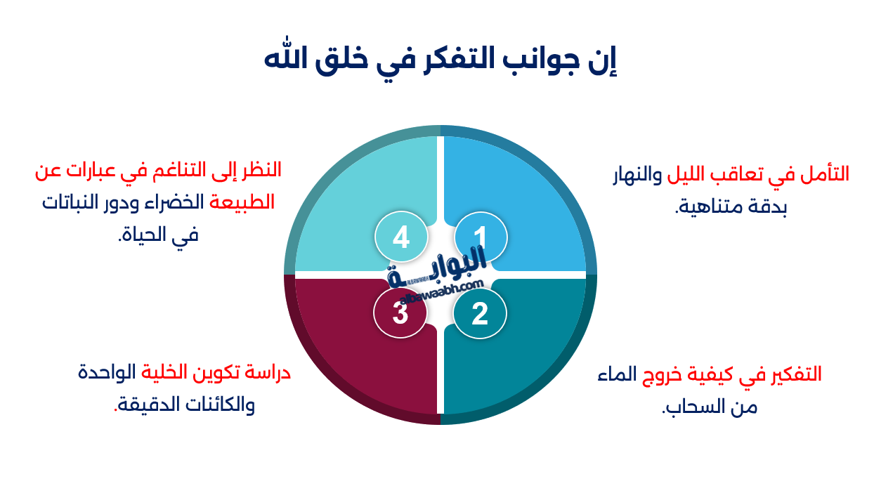 حكم وأقوال عن الطبيعة والكون