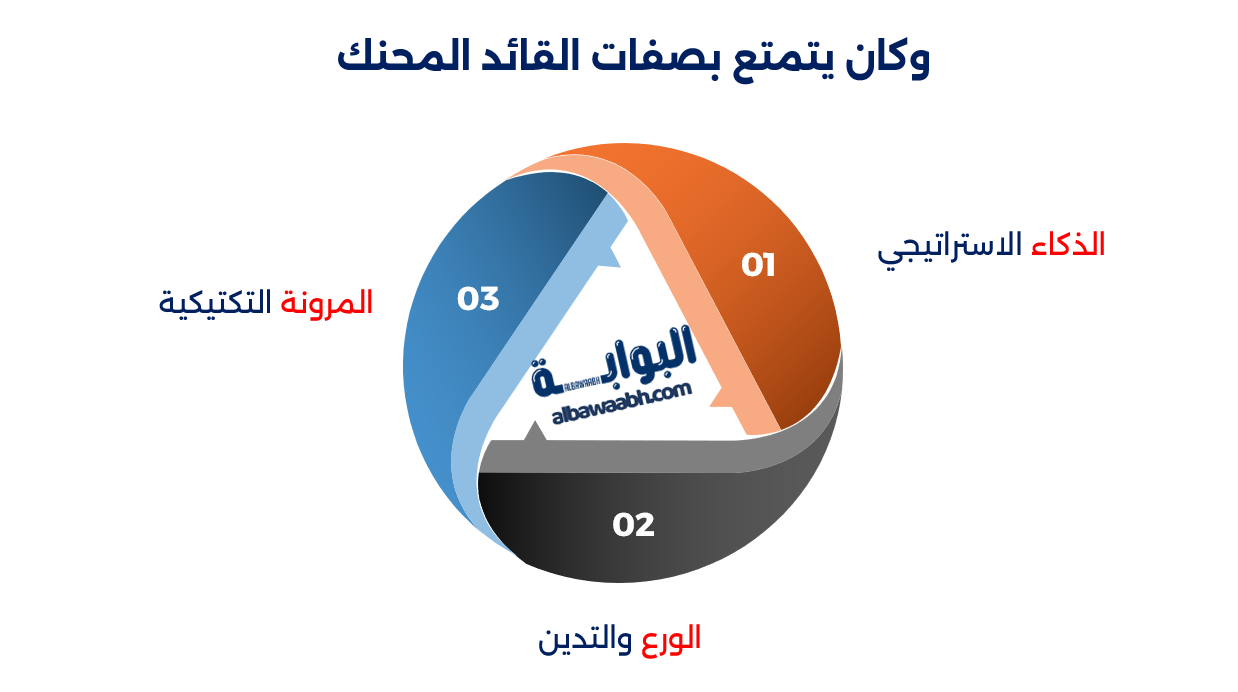 معركة ملاذكرد