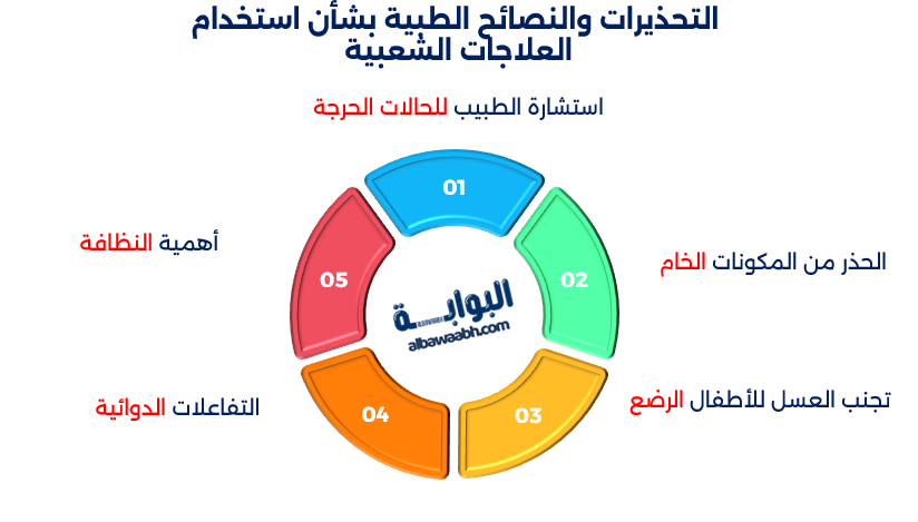 العلاجات المنزلية التقليدية 