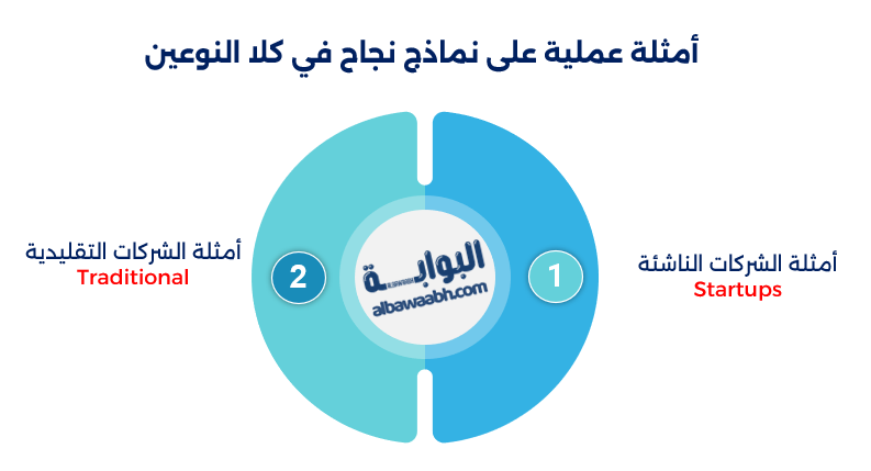 الفرق بين الشركات الناشئة والشركات التقليدية