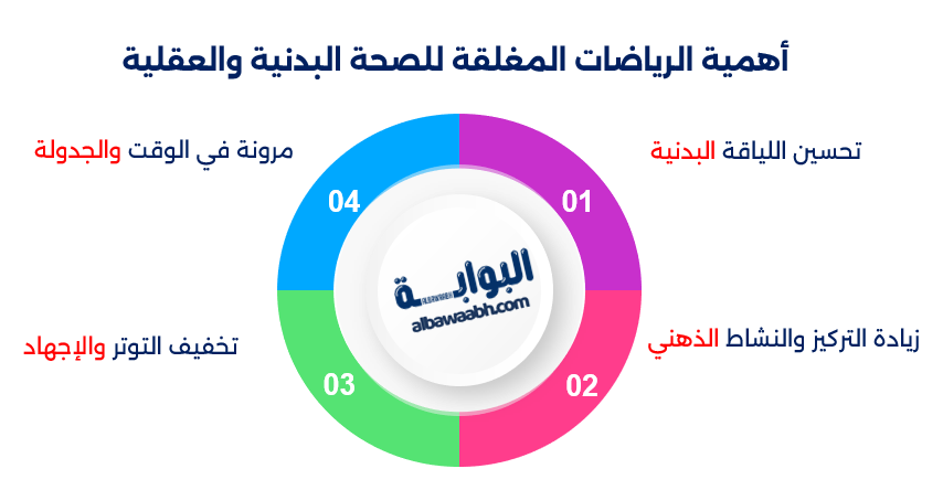 رياضات منوعة في الأماكن المغلقة