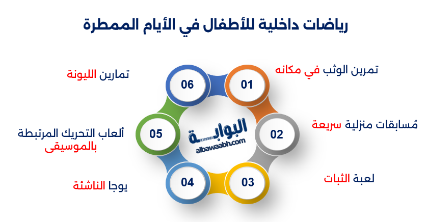 رياضات منوعة للأطفال في العطلات