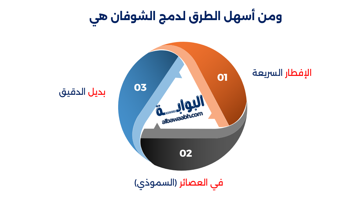 فوائد الشوفان في تحسين الصحة