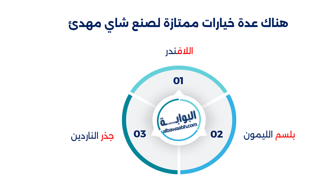 كيفية تحضير الشاي بالأعشاب في المنزل