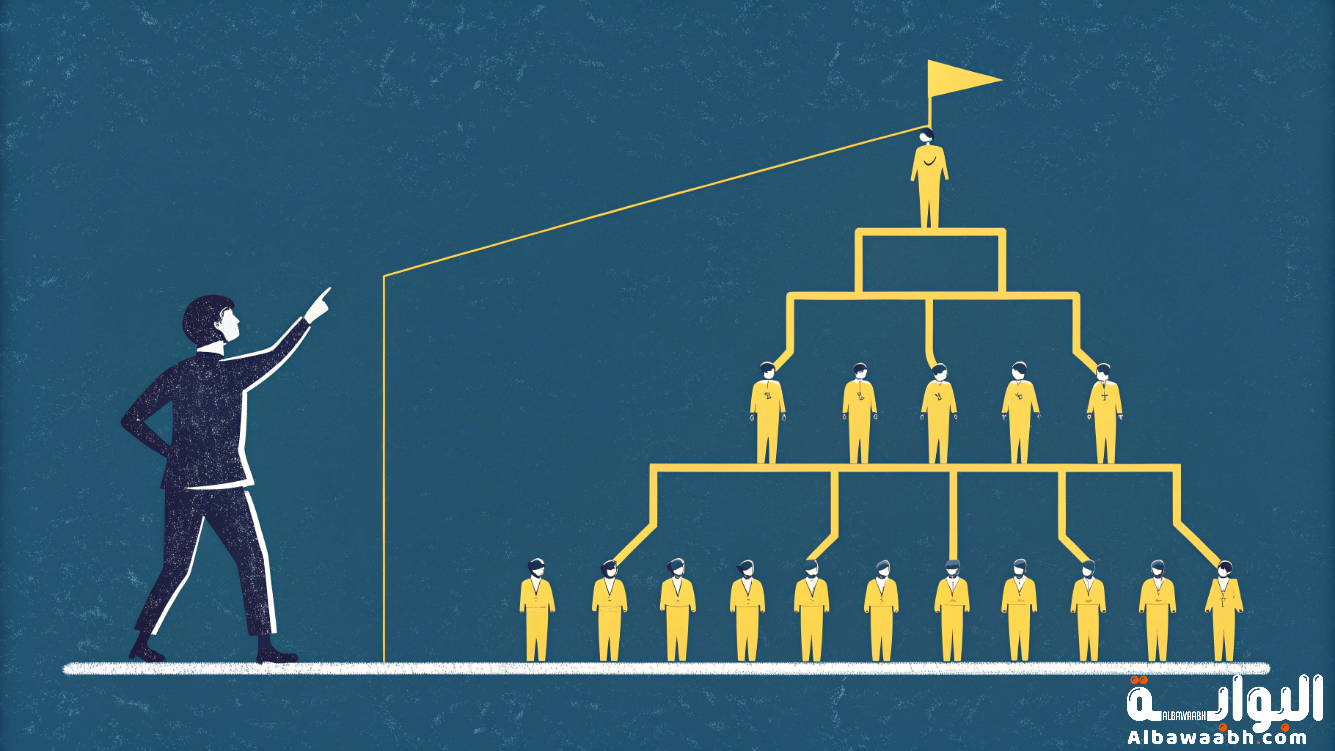 التحول من صاحب مشروع فردي إلى شركة منظمة: خطوات عملية