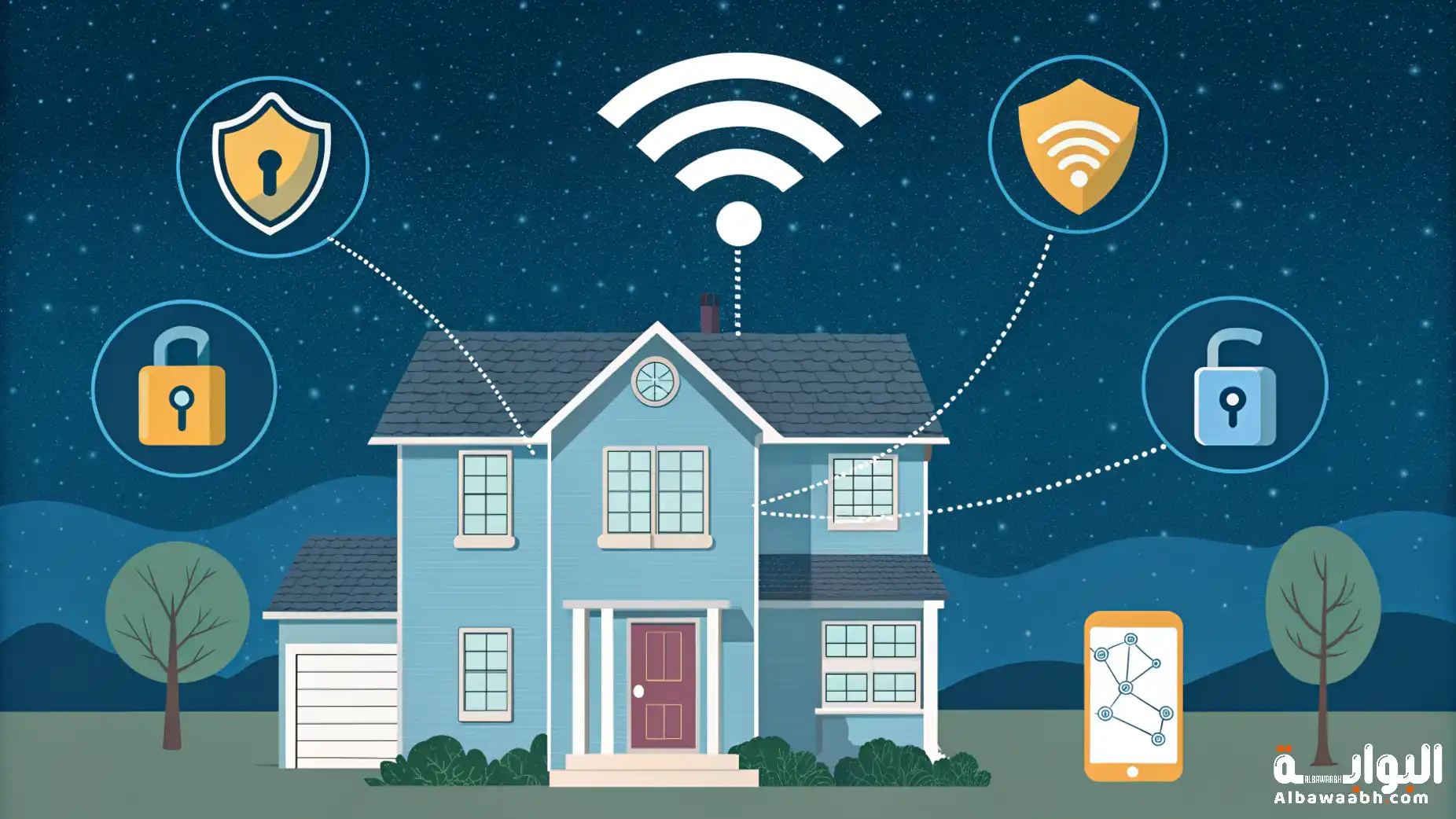 شبكات الواي فاي وتأمينها