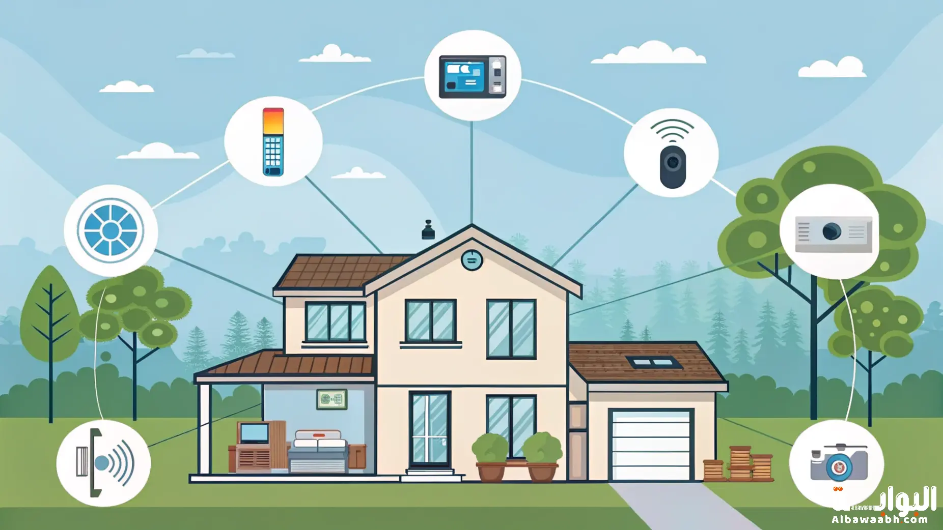 ربط الأجهزة الذكية بالمنزل