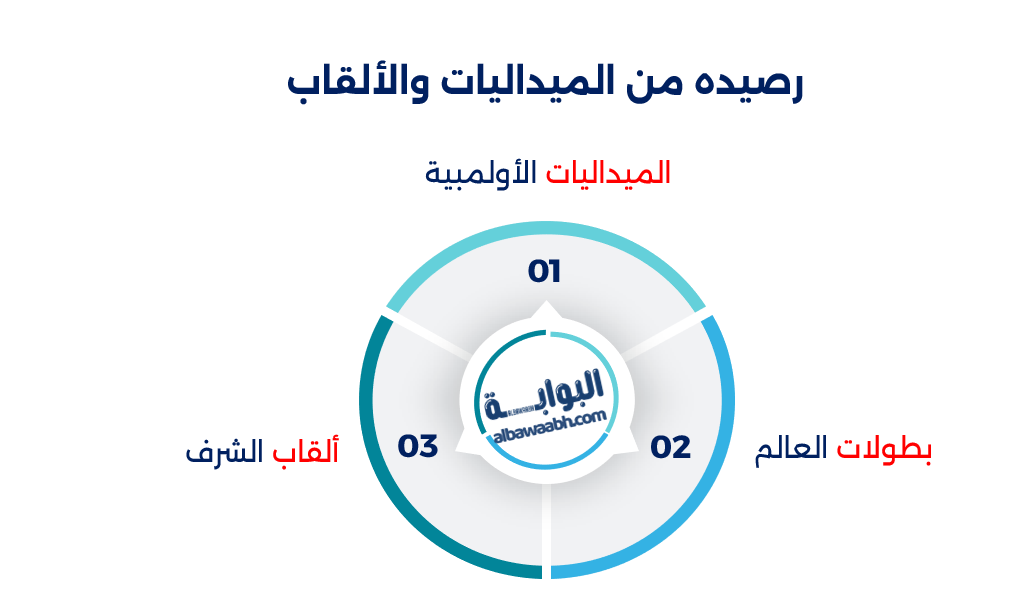 أساطير رياضة الجري