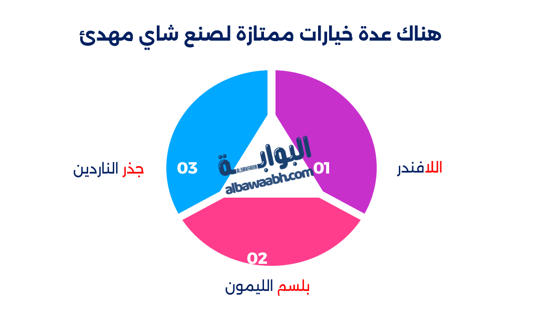 كيفية تحضير الشاي بالأعشاب في المنزل