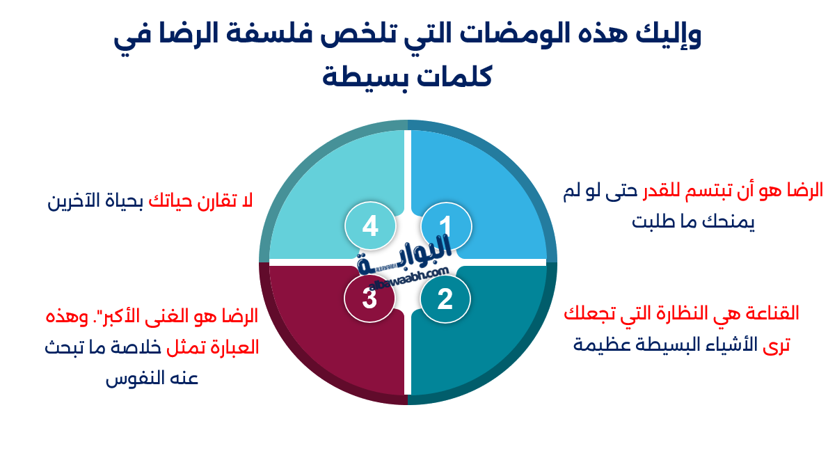 خواطر عن الرضا