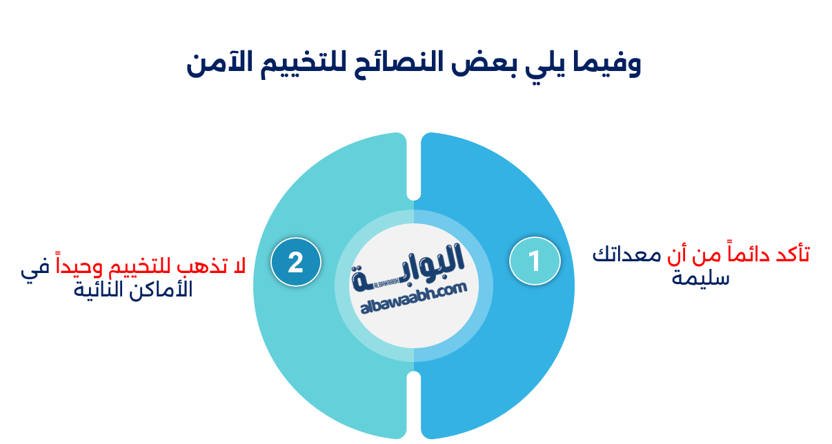 وجهات مثالية للتخييم في السعودية