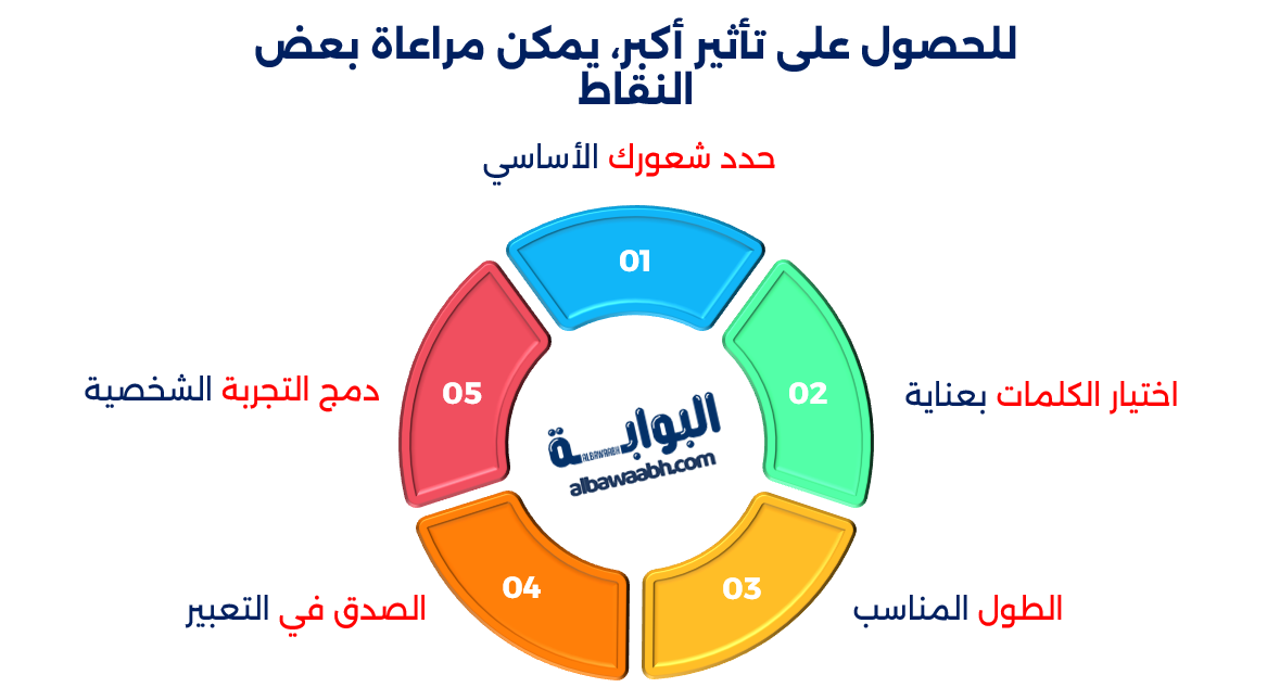 خواطر جميلة