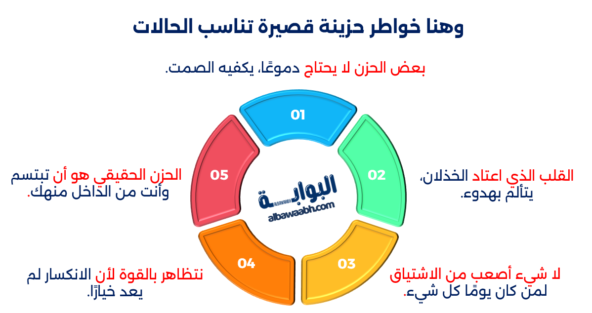 خواطر حزينة