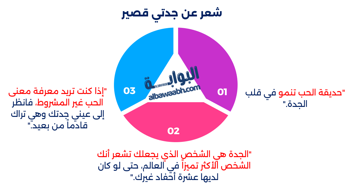 خواطر عن الجدة