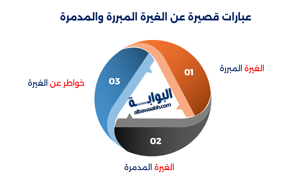 خواطر عن الغيرة