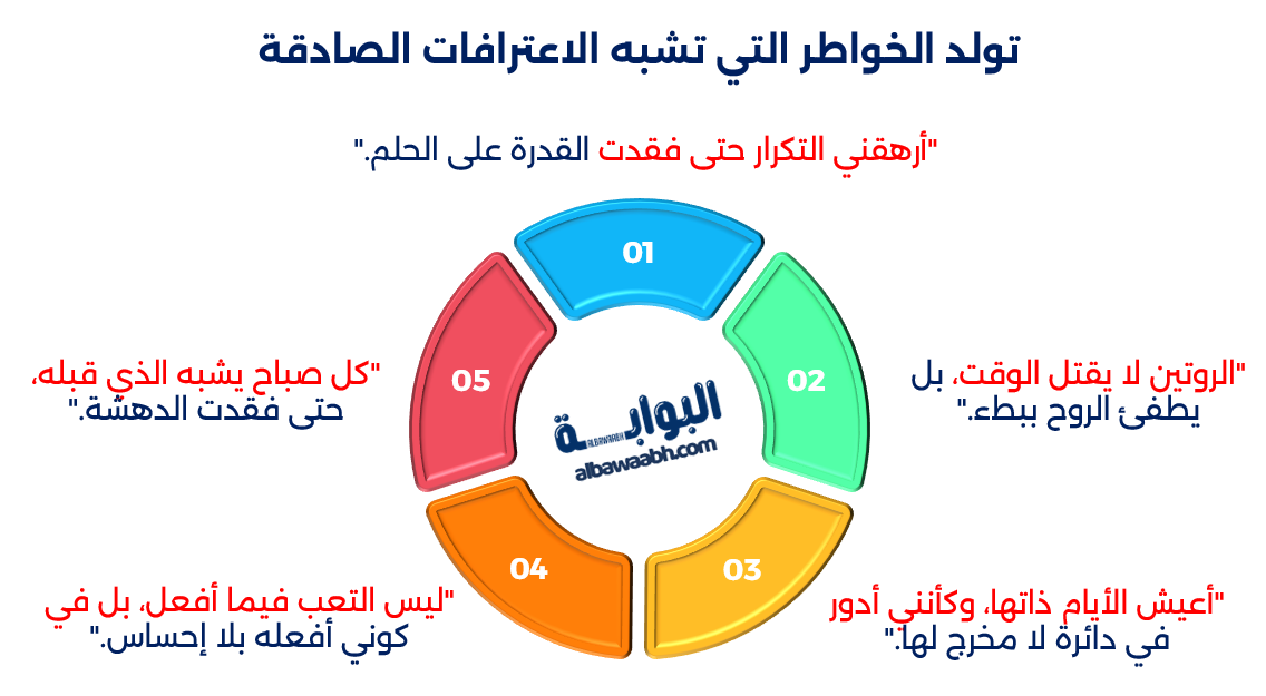 خواطر عن الملل