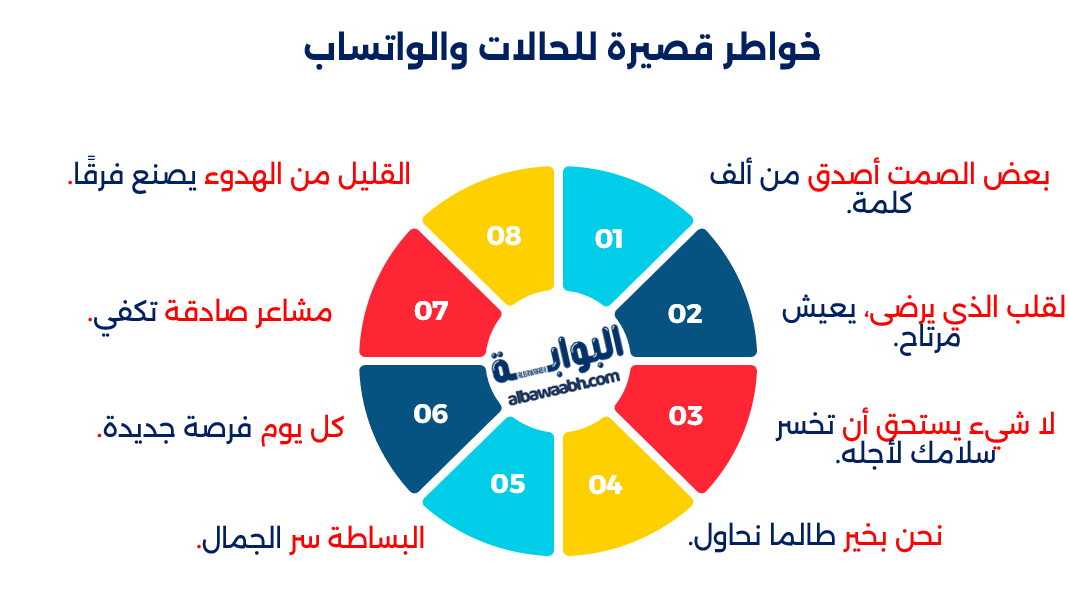 خواطر قصيرة
