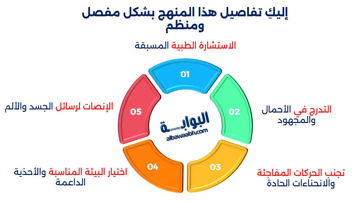 تمارين لتقوية العظام ومنع الهشاشة