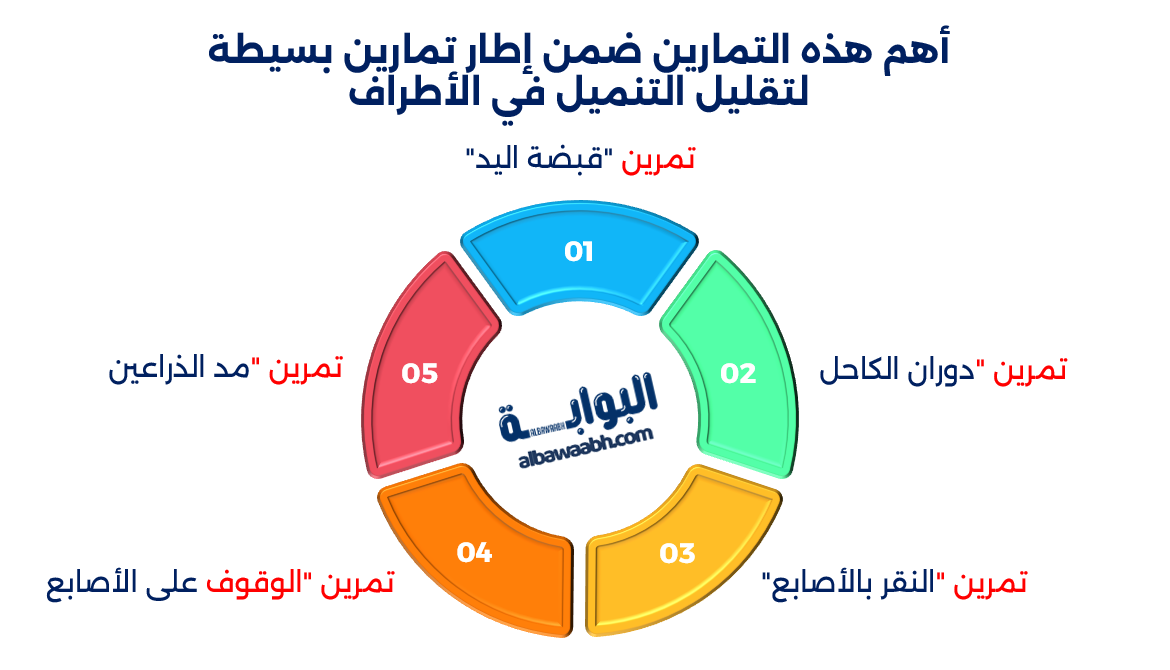 تمارين بسيطة لتقليل التنميل في الأطراف