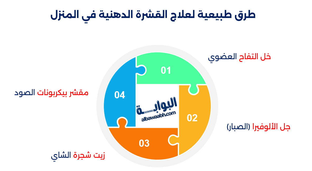 علاج القشرة الدهنية في فروة الرأس